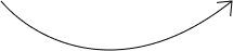 Formas decorativas