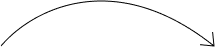 Formas decorativas